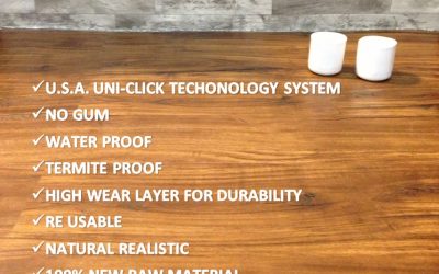 Characteristics Of Quads Versatile (PVC UniClick) Tiles